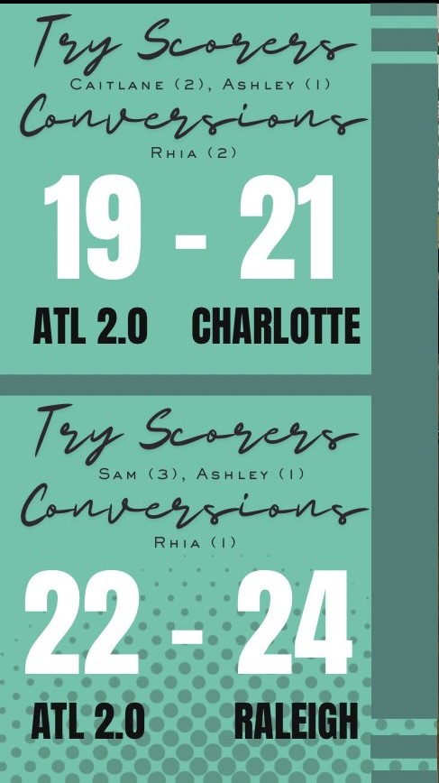 Graphic: Atlanta 2.0 Selects