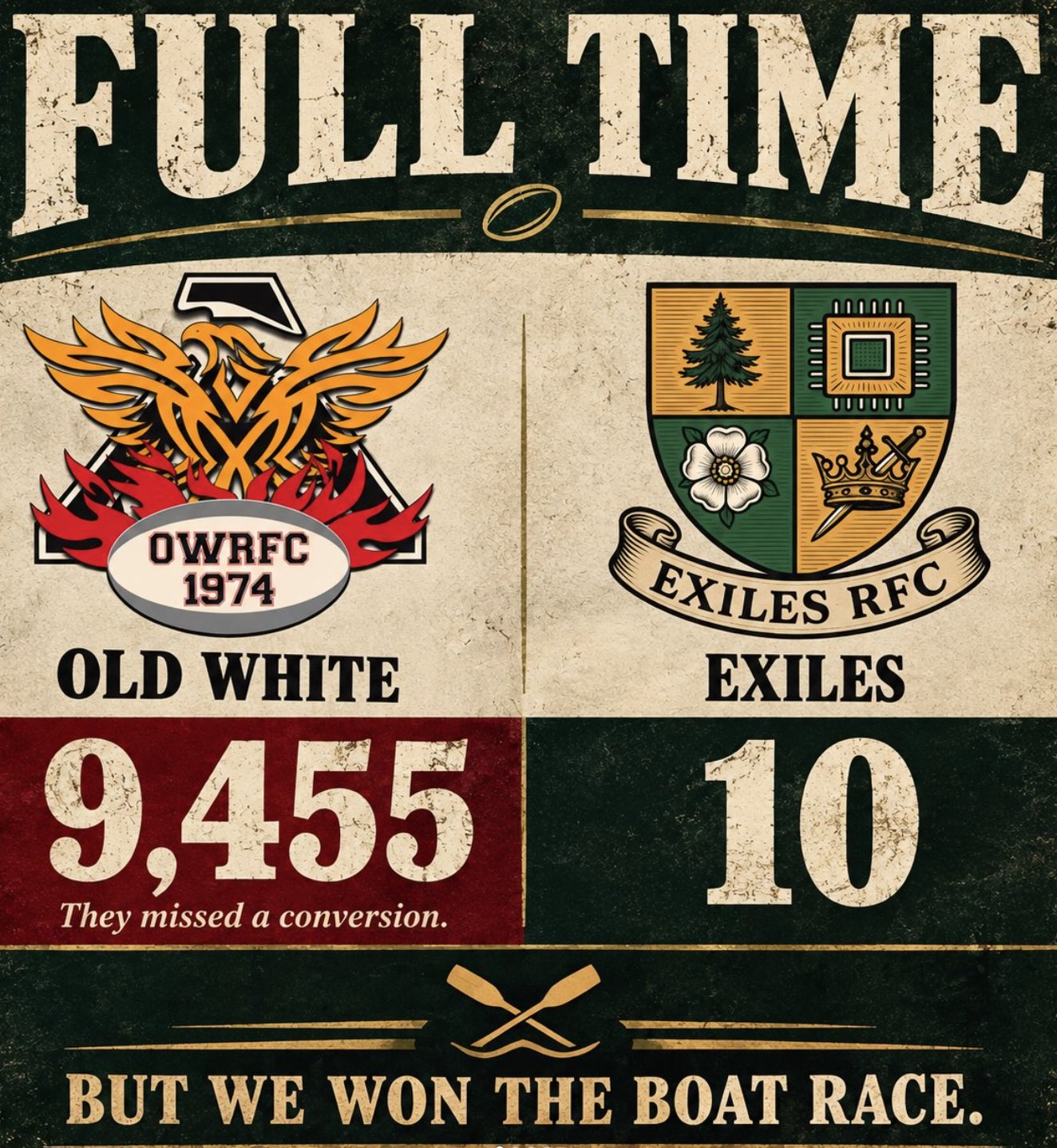 Graphic: Exiles RFC